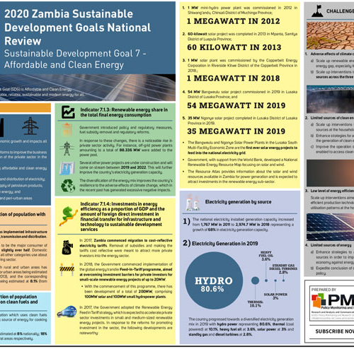 2020 Zambia Sustainable Development Goals National Review Sustainable Development Goal 7 – Affordable and clean energy Infographic