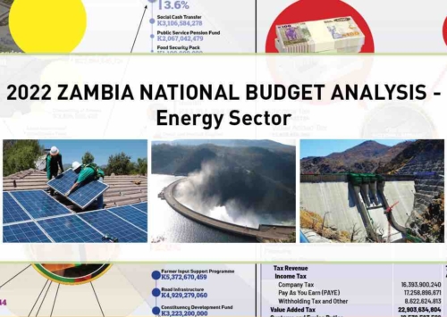 Blog: 2022 Budget Analysis – Energy Sector.