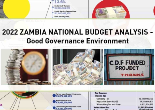 Blog: 2022 Budget Analysis – Good Governance Environment.