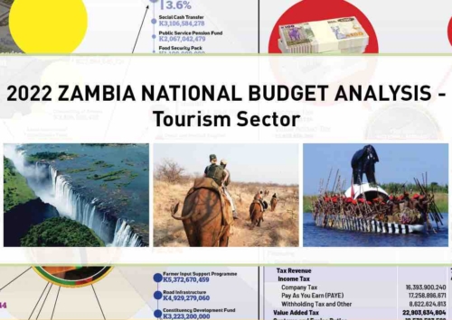 Blog: 2022 Budget Analysis – Tourism Sector.