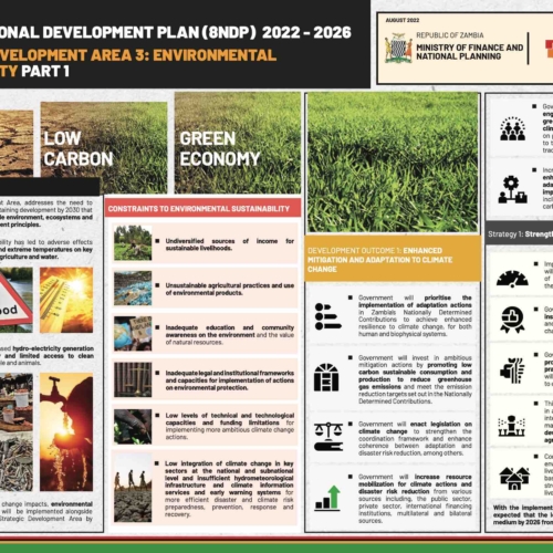 Eighth National Development Plan (8NDP)  2022 – 2026 Strategic Development Area 3- Environmental Sustainability Part 1