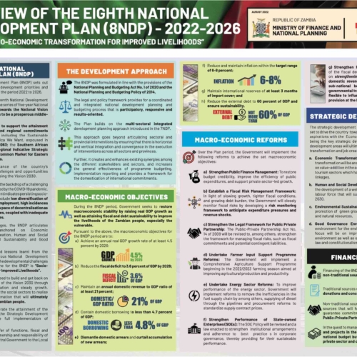 Overview Of The Eighth National Development Plan (8NDP) – 2022-226